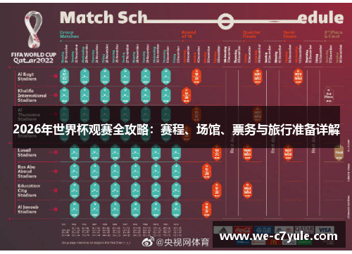 2026年世界杯观赛全攻略:赛程、场馆、票务与旅行准备详解 2026年世界杯观赛全攻略:赛程、场馆、票务与旅行准备详解