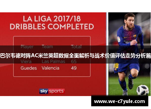 巴尔韦德对阵AC米兰英超数据全面解析与战术价值评估走势分析篇 巴尔韦德对阵AC米兰英超数据全面解析与战术价值评估走势分析篇