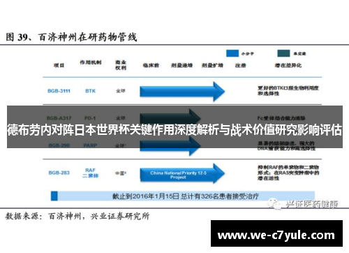 德布劳内对阵日本世界杯关键作用深度解析与战术价值研究影响评估