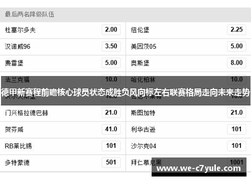 德甲新赛程前瞻核心球员状态成胜负风向标左右联赛格局走向未来走势