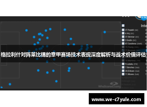 格拉利什对阵莱比锡的意甲赛场技术表现深度解析与战术价值评估