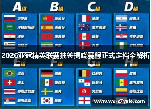2026亚冠精英联赛抽签揭晓赛程正式定档全解析