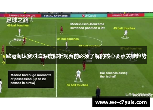 欧冠淘汰赛对阵深度解析观赛前必须了解的核心要点关键趋势